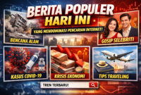 Konflik Timur Tengah