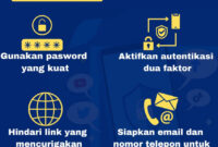 How To Mengamankan Akun Media Sosial dari Hacker dengan Mudah How To Mengamankan Akun Media Sosial dari Hacker dengan Mudah